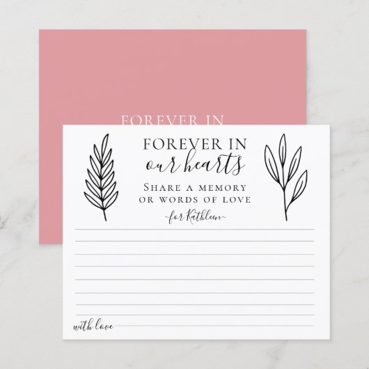 Minimale deelname aan een geheugenverificatiekaart (Voorkant / Achterkant)