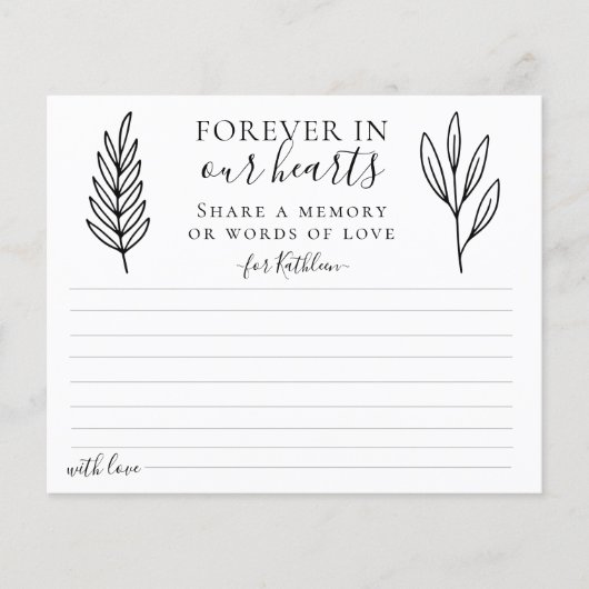 Minimale deelname aan een geheugenverificatiekaart (Voorkant)