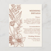 Minimale details over het verbranden van Sinaasapp Informatiekaartje (Voorkant)