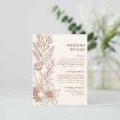 Minimale details over het verbranden van Sinaasapp Informatiekaartje (Staand voorkant)