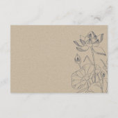 Minimale details waterleloze zakzakjes bruiloft informatiekaartje (Achterkant)