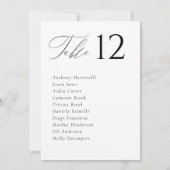 Minimale Eenvoudige Trouwtafel Zitkaarten Kaart (Achterkant)