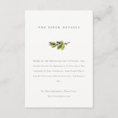 Minimale Eenvoudige uitholling van de Tandbouw van Informatiekaartje (Voorkant)