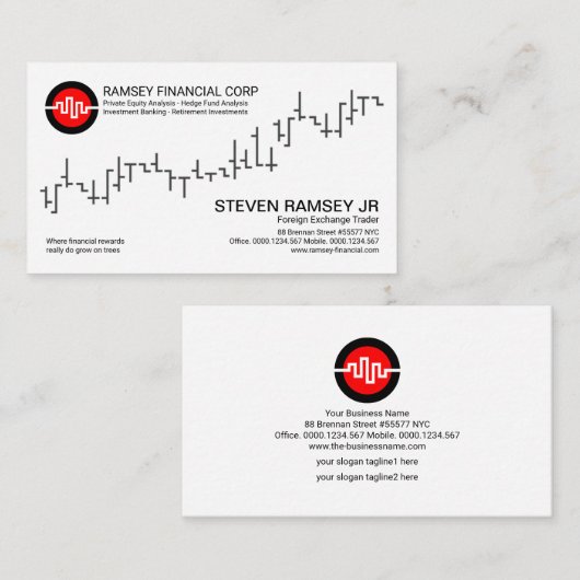 Minimale effectenbeurs Grafiekgolfslagmakelaar Visitekaartje (Voorkant / Achterkant)