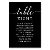 Minimale elegantietabelnummering kaart (Voorkant)