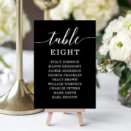 Minimale elegantietabelnummering kaart