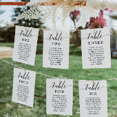 Minimale elegantietabelnummering kaart