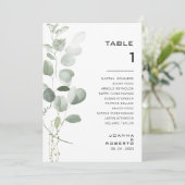 Minimale Eucalyptustabel Aantal 1 Zitkuur Kaart (Staand voorkant)