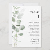 Minimale Eucalyptustabel Aantal 1 Zitkuur Kaart (Achterkant)