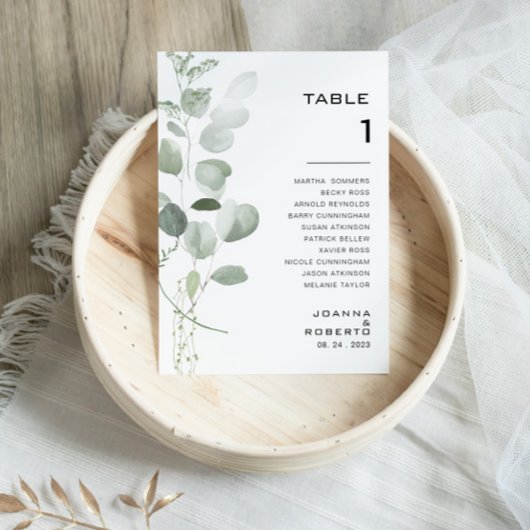 Minimale Eucalyptustabel Aantal 1 Zitkuur Kaart