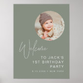 Minimale geboortedag foto foto welkom poster (Voorkant)