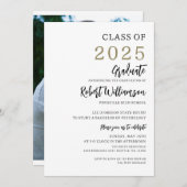 Minimale graduatiepartij kaart (Voorkant / Achterkant)