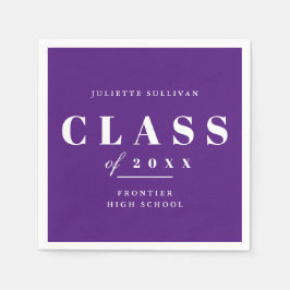 Minimale graduatiepartij servet