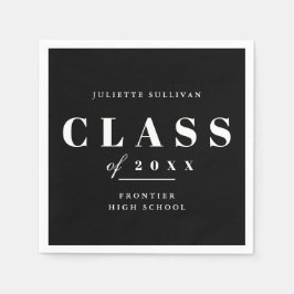 Minimale graduatiepartij servet