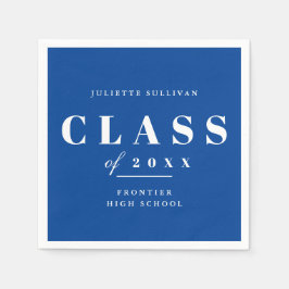 Minimale graduatiepartij servet