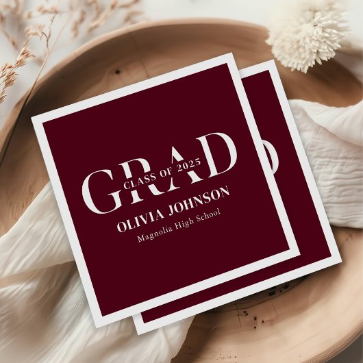 Minimale graduatiepartij servet