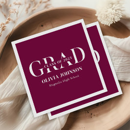 Minimale graduatiepartij servet