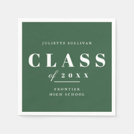 Minimale graduatiepartij servet