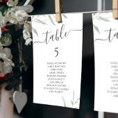 Minimale greenery script tabelnummerweergave kaart