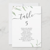 Minimale greenery script tabelnummerweergave kaart (Voorkant)
