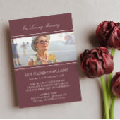 Minimale hoeveelheid geheugen | Aangepaste foto Kaart