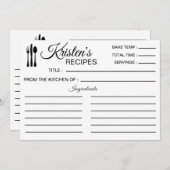 Minimale hoeveelheid hulpstoffen met glazen keuken kaart (Voorkant / Achterkant)