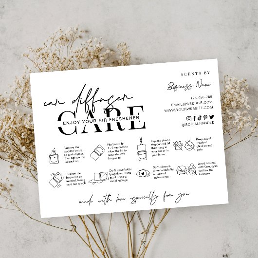 Minimale instructies voor de handmatige afhandelin bedankkaart