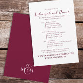 Minimale inwendige tijdlijn van de Bourgogne Kaart