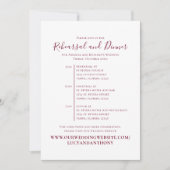 Minimale inwendige tijdlijn van de Bourgogne Kaart (Voorkant)