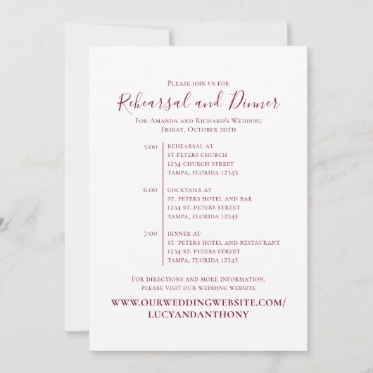 Minimale inwendige tijdlijn van de Bourgogne Kaart (Voorkant)