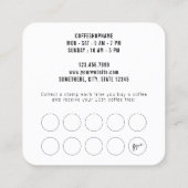 Minimale Kaart van de Koffiewinkel Klantenkaartje (Achterkant)