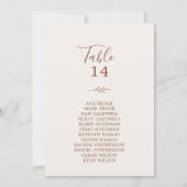 Minimale Kaart van lebboho-roomhelzing (Achterkant)