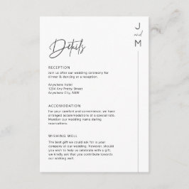 Minimale Kaart voor moderne detailgegevens