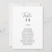 Minimale Kaarten van de lebbenige grijstentekaart (Voorkant)