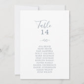 Minimale Kaarten van de leverbaar met blauw tafeln (Achterkant)