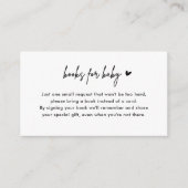 Minimale Kaarten voor Baby shower Boek aanvragen i (Voorkant)