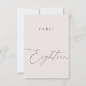 Minimale kalligrafietabel Achtste tabelnummer Kaart (Voorkant)