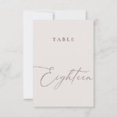 Minimale kalligrafietabel Achtste tabelnummer Kaart (Achterkant)