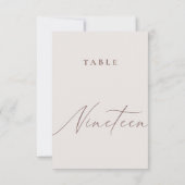 Minimale kalligrafietabel Negentien-tabelnummer Kaart (Achterkant)