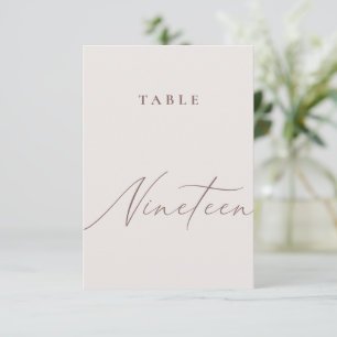 Minimale kalligrafietabel Negentien-tabelnummer Kaart