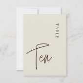 Minimale kalligrafietabel tien Tabelnummer Kaart (Achterkant)