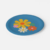 Minimale kleurafwerking van de kleuromvang van de  papieren bordje (Gekanteld)