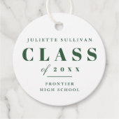 Minimale Labels voor Afstuderen partijen (Voorkant)