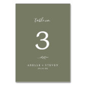 Minimale lebben | Donkergroen huwelijk Kaart (Achterkant)