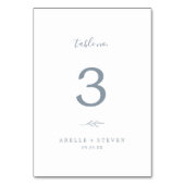 Minimale lebben | Stamblauw tabelnummer Kaart (Achterkant)