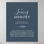 Minimale leisteenblauw in het liefhebben van geheu poster (Voorkant)