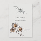 Minimale lijn art terracotta papavers informatiekaartje (Voorkant)