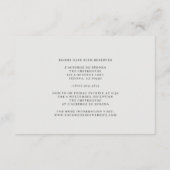 Minimale lijn art terracotta papavers informatiekaartje (Achterkant)