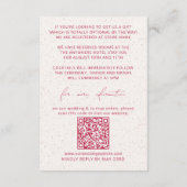 Minimale Magenta Wedding Details Kaart RSVP QR Cod (Achterkant)