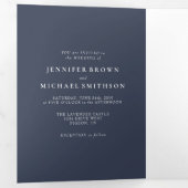 Minimale marinevorming drieluik kaart (Binnenzijde eerst)